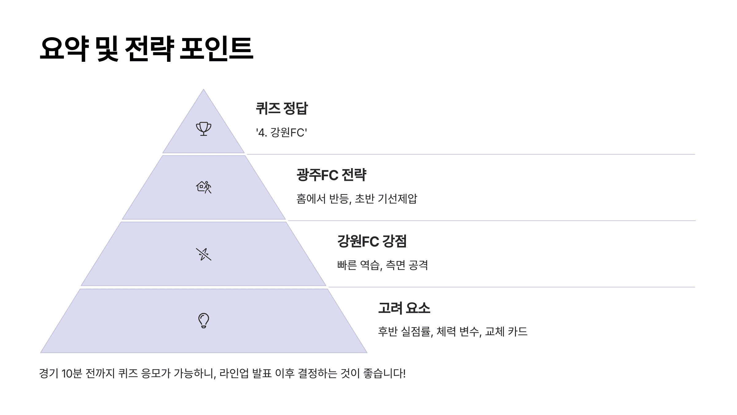 요약 및 전략 포인트