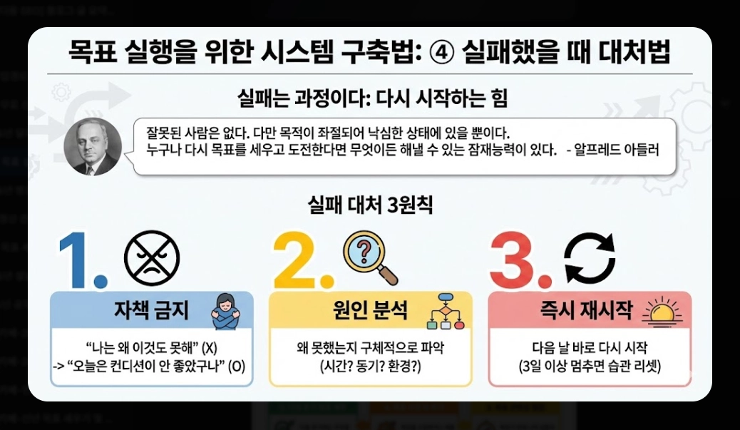 2026년 새해 목표 설정법 완벽가이드 작심삼일 극복 3단계 전략