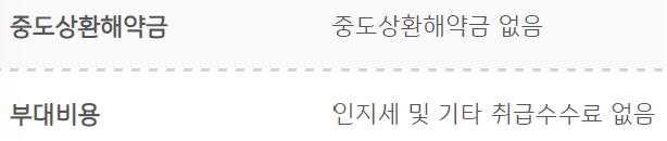 장기카드대출