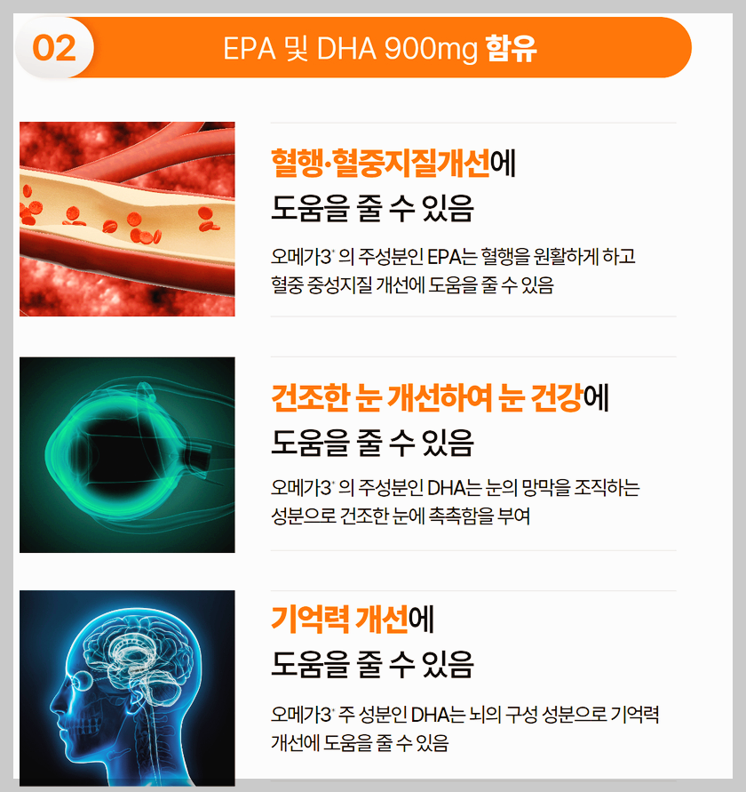 코어6 코큐메가 후기, 가격, 효과 5분 제대로 알기