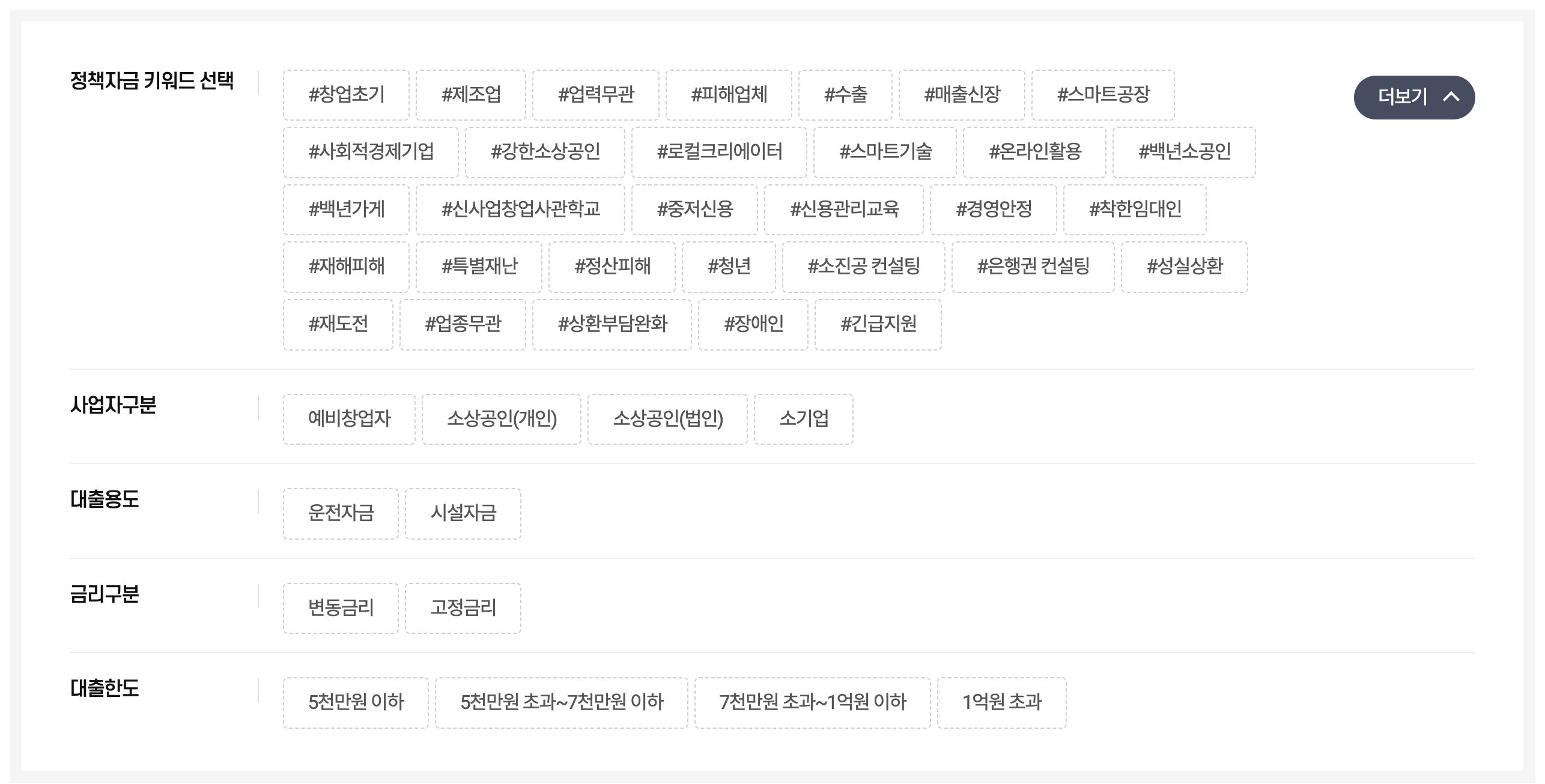 소상공인정책자금 추천받기
