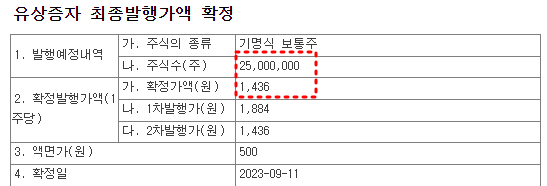 에이스테크 유상증자