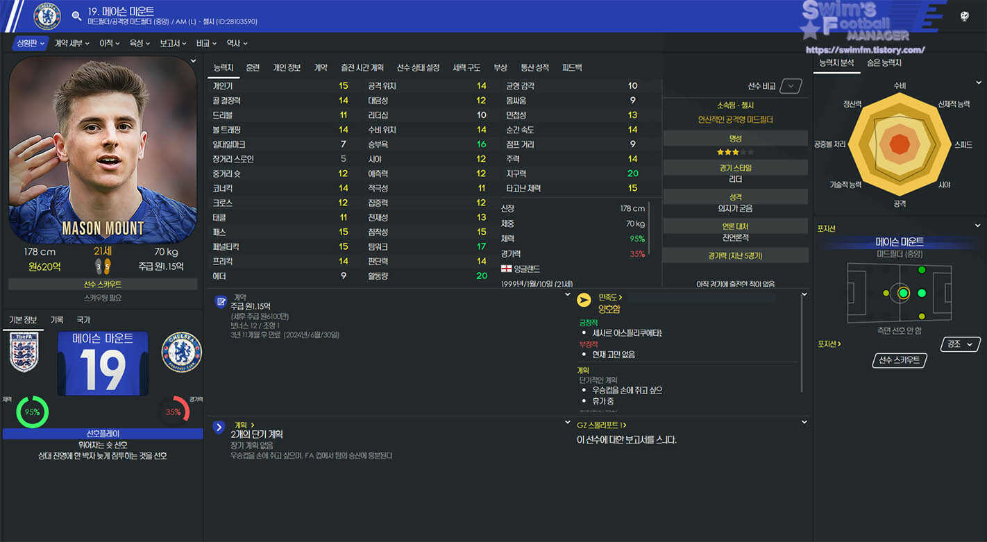 Mason Tony Mount.jpg