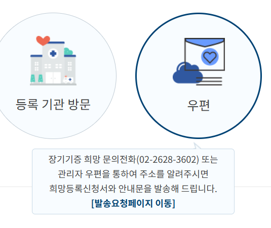 장기기증 신청방법