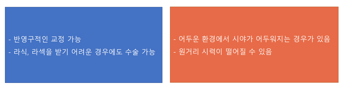 노안 렌즈 삽입술의 장점과 단점
