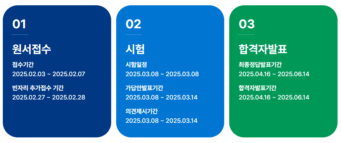 가맹거래사 1회차 시험 일정