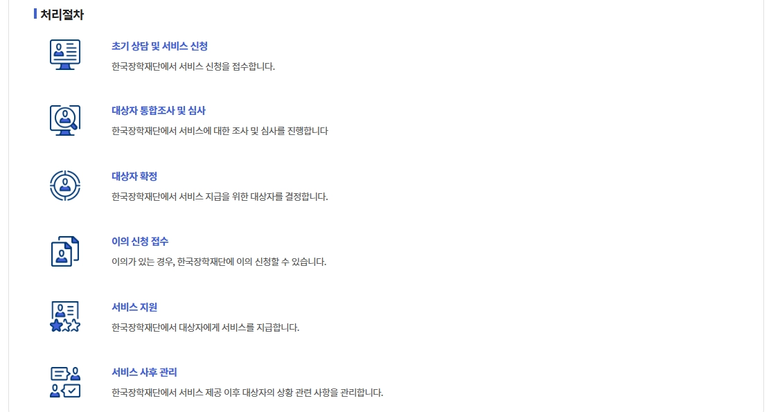 우수학생 국가장학금조건 3분확인