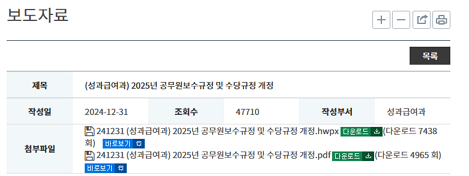 2026년 공무원 봉급 2.9% 인상 정책 전체보기