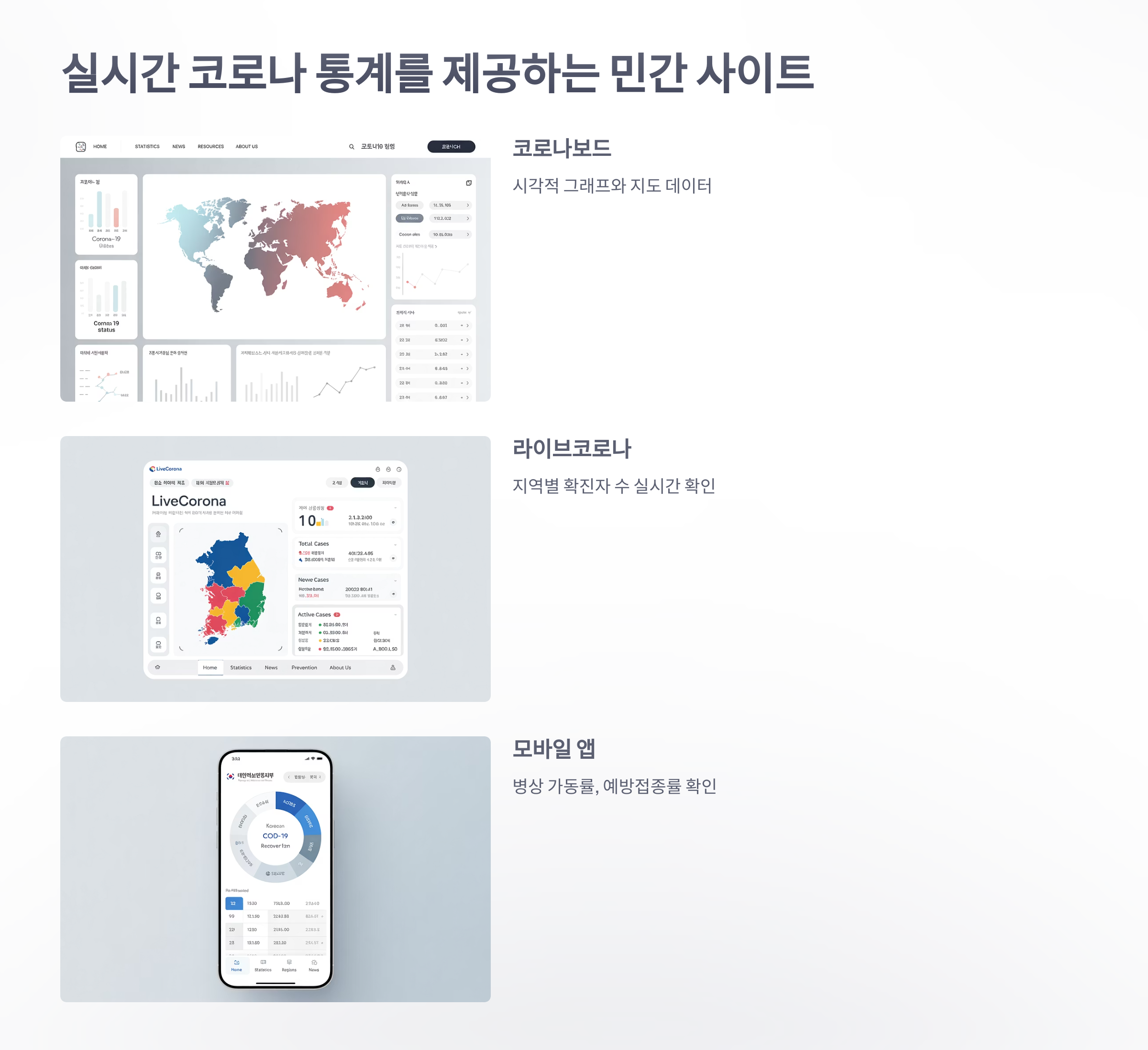 참조-전국-코라나19-현황-사이트-4
