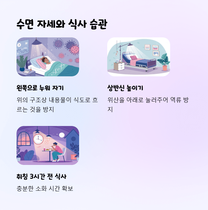 위산 역류 증상 완화