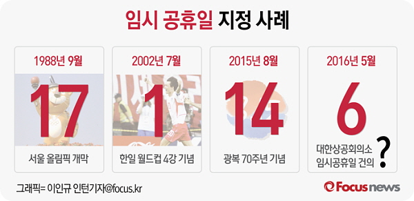 1월 27일 임시 공휴일 설 연휴 최대 9일 엿새 휴일