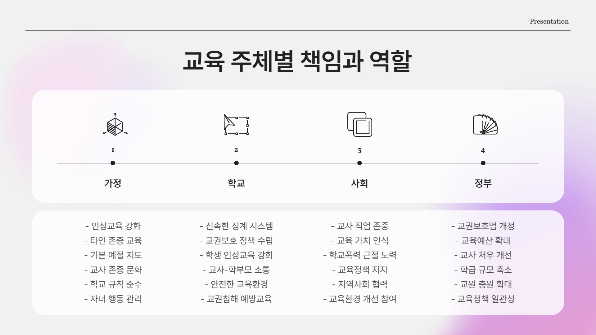 수업 중 교사 폭행한 고3 학생… 무너지는 교권, 어디까지 왔나?