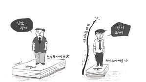 간이과세자 기준