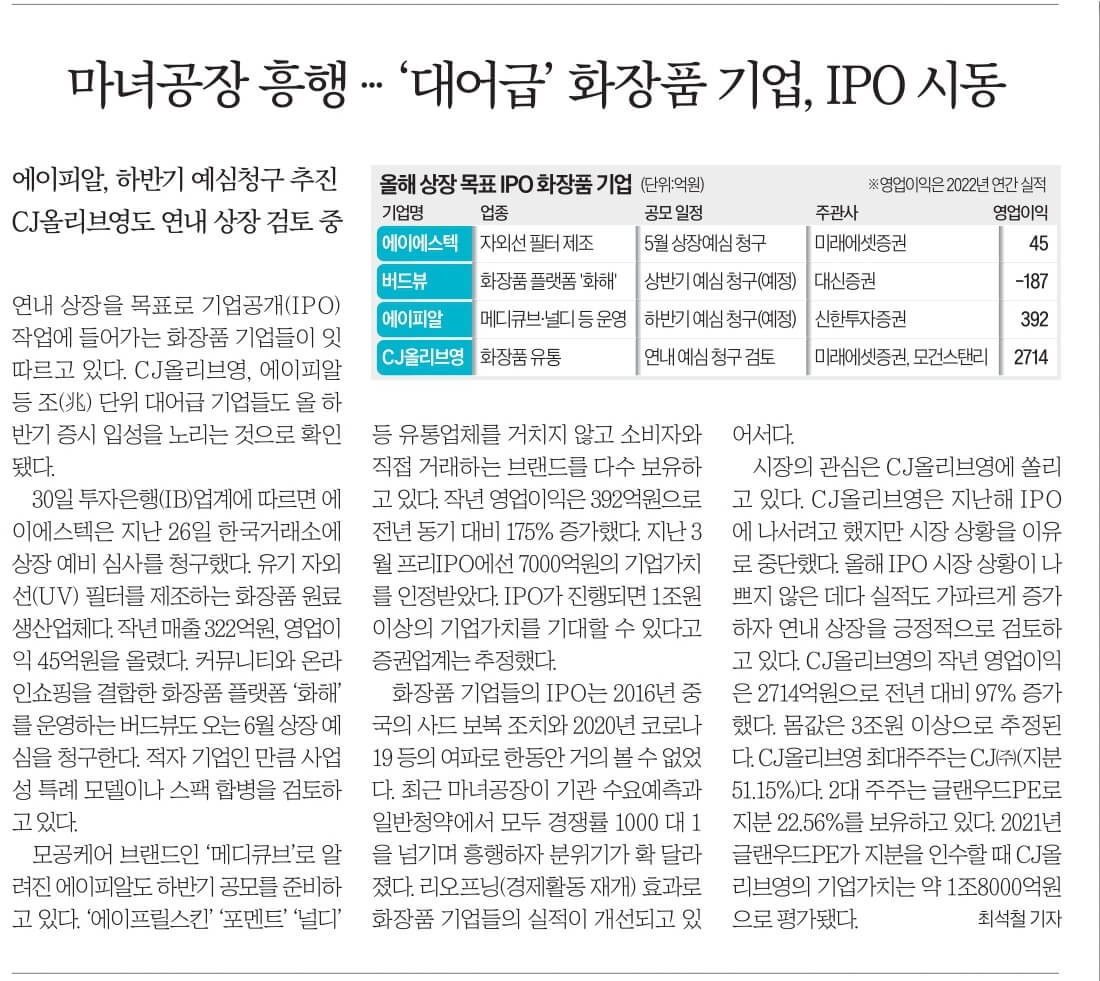 5월31일 신문스크랩15