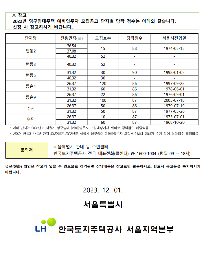 서울 영구임대주택 모집공고