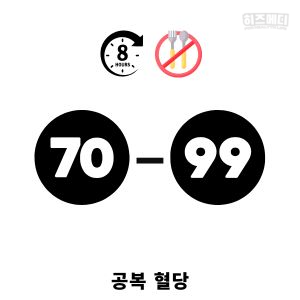 혈당 정상수치