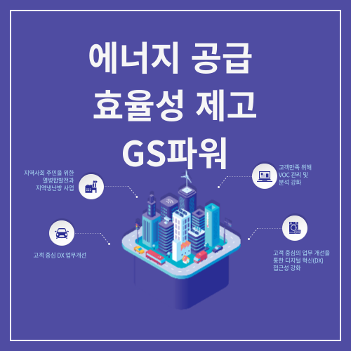 GS파워 디지털 혁신과 고객 서비스 강화로 에너지 공급 효율성 제고