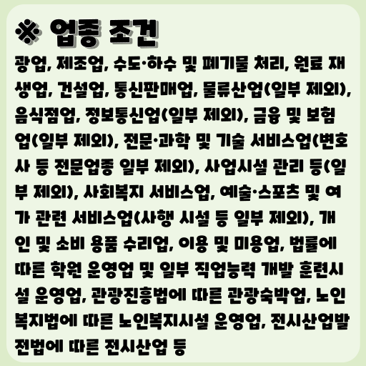 2023 청년창업 중소기업 세액감면 제도