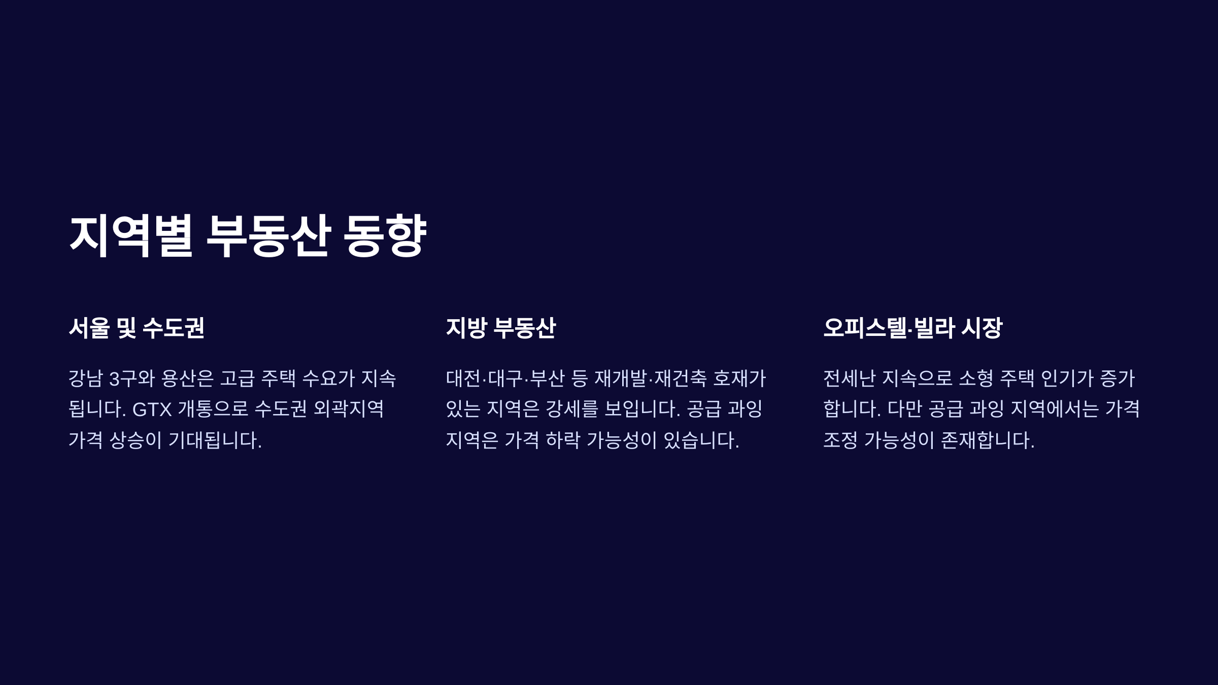지역별 부동산 동향