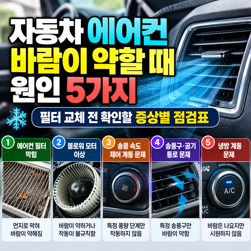 자동차 에어컨 바람 약할 때 필터 블로워 모터 원인별 점검