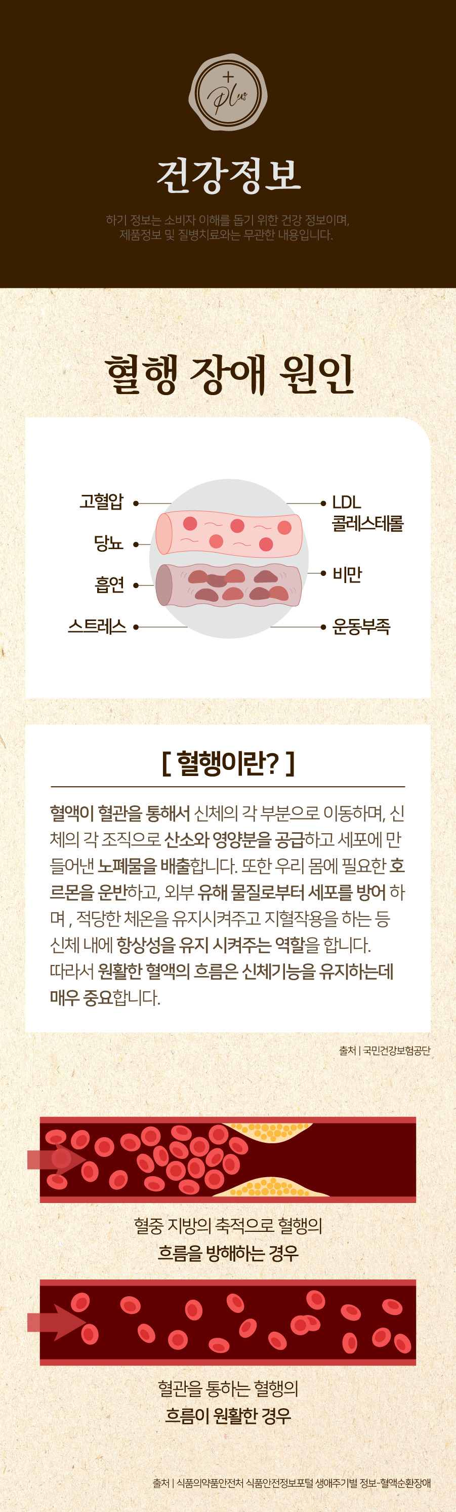 리서쳐스 투비컷 효과 (3주 섭취 후기)