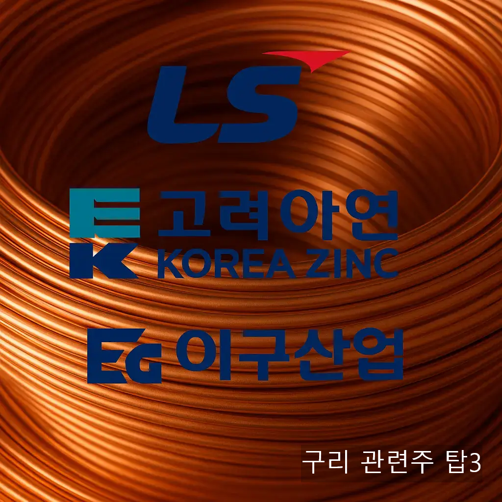 구리 관련주 탑3