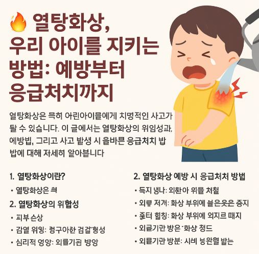 열탕화상 관련 사진