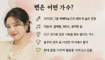 W재단 이욱 벤 남편 프로필 총정리, 결혼부터 이혼 재조명까지1