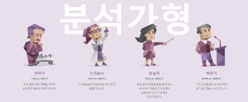 분석가형 (INTJ, INTP, ENTJ, ENTP)
