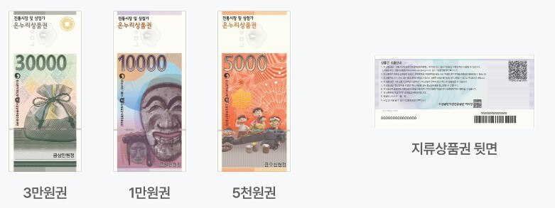 2025년 온누리상품권 15% 할인