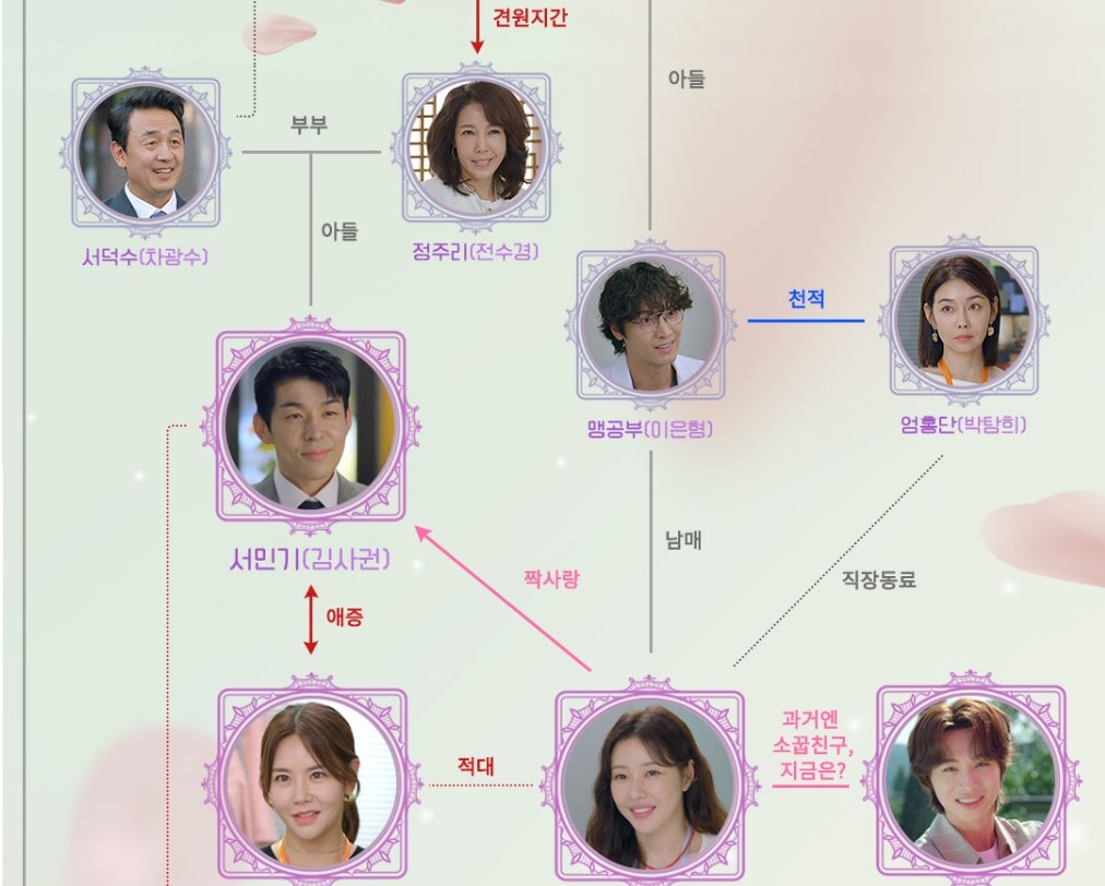 결혼하자 맹꽁아