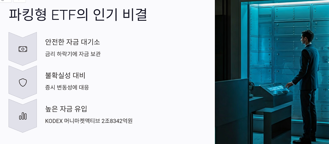 파킹형 ETF의 인기 비결은?