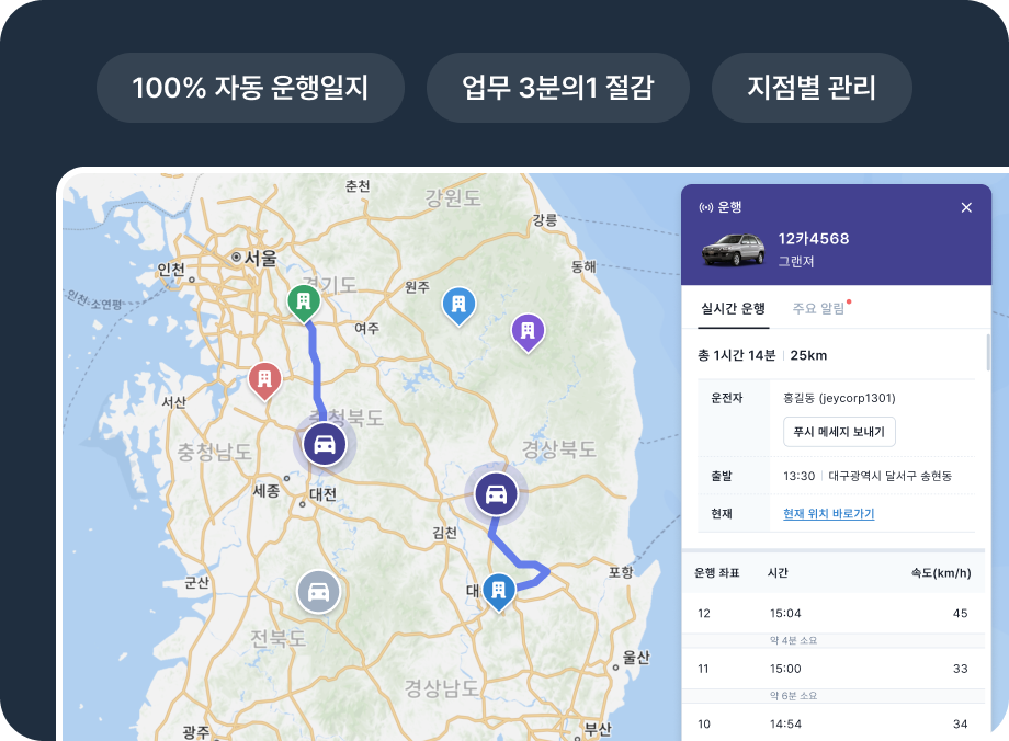 법인차량관리방법