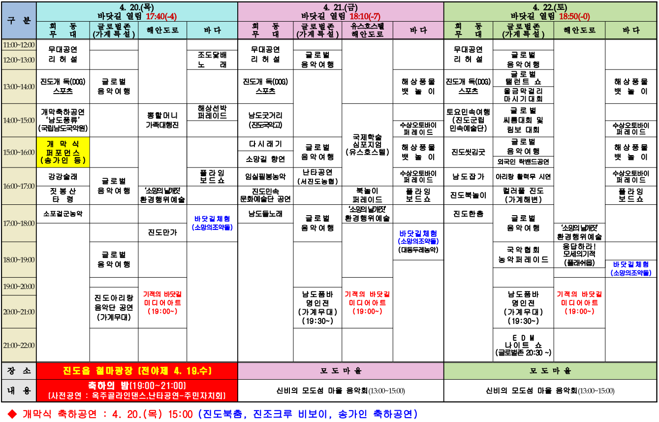 진도 신비의 바닷길 행사일정