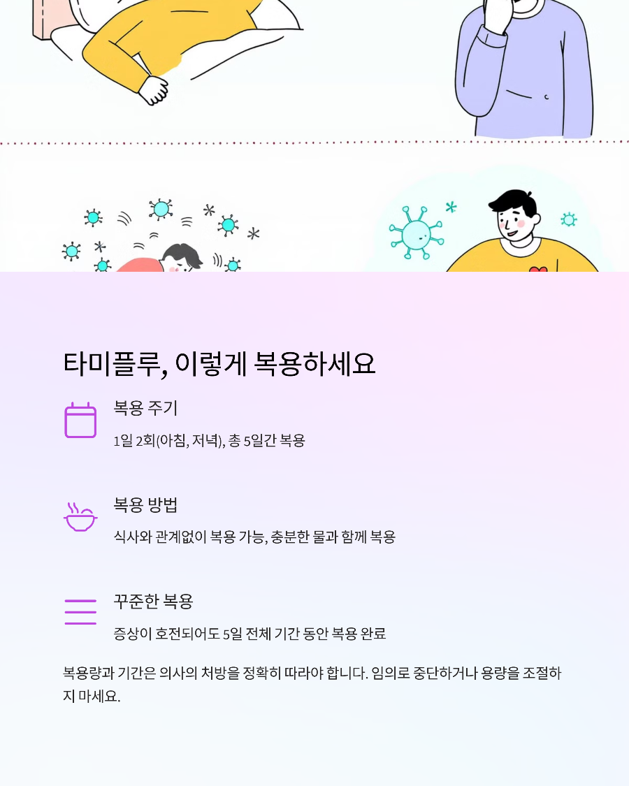 B형 독감 타미플루 골든타임: 48시간 내 복용해야 하는 이유