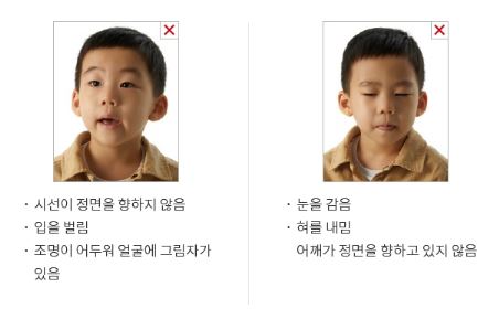 여권 갱신 준비물