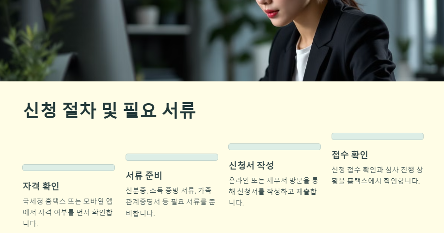 2025년 근로장려금 신청기간,지급일,신청자격,신청방법