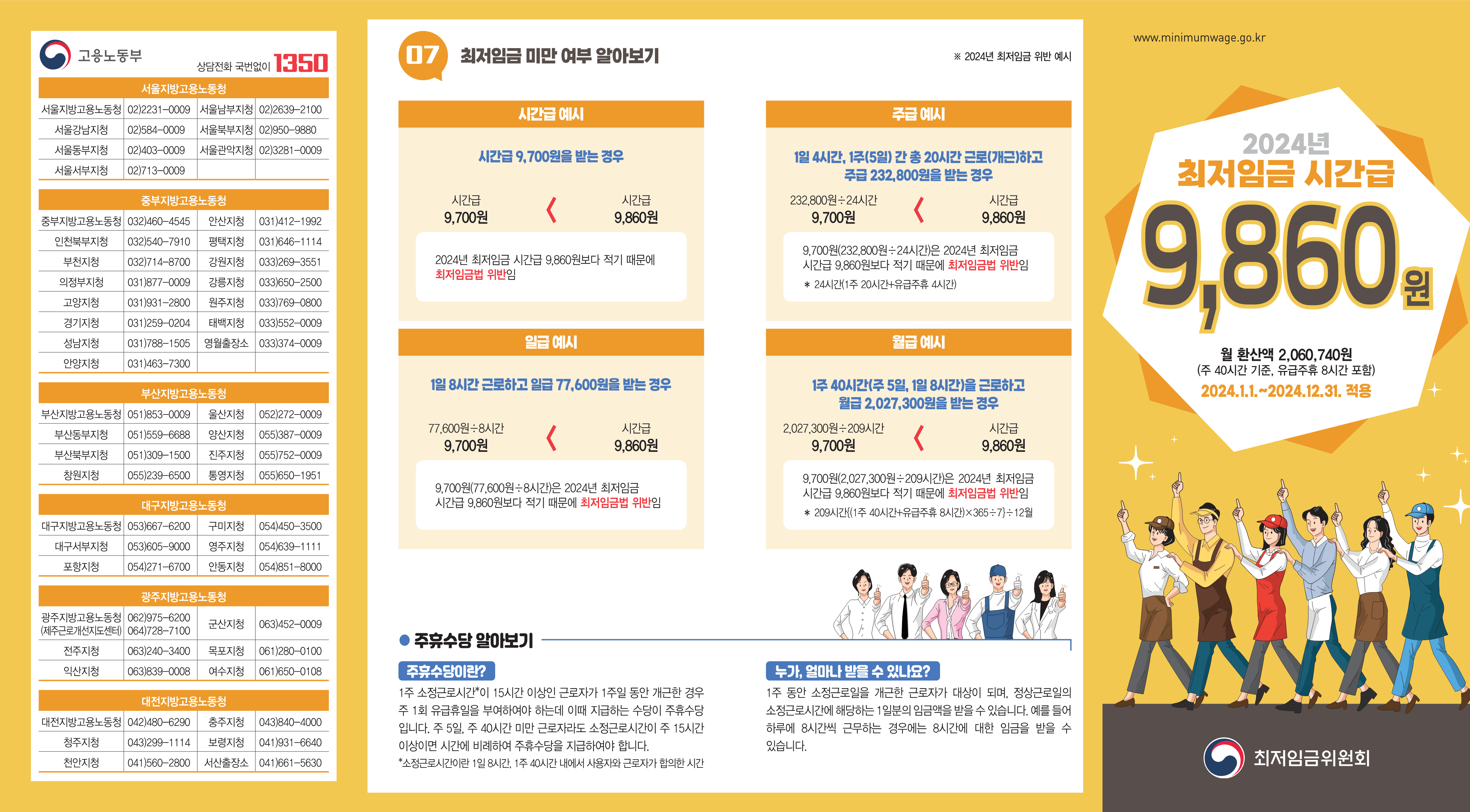 2024년 최저임금 안내문