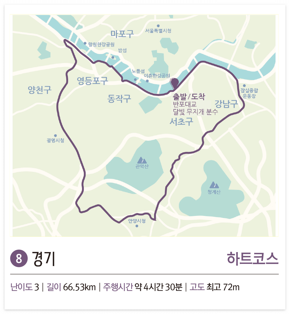 하트코스 경로