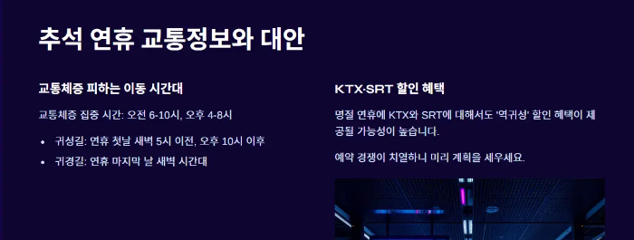 추석 연휴 교통정보와 대안 요약