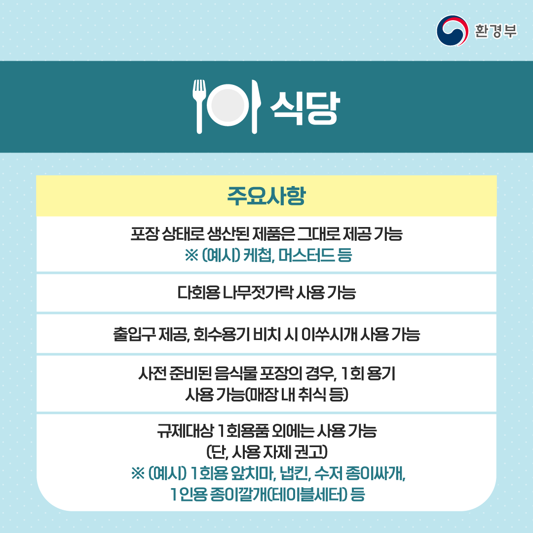 식품 접객업 유형별 주의 사항