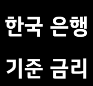 2025 한국은행 기준금리 인하