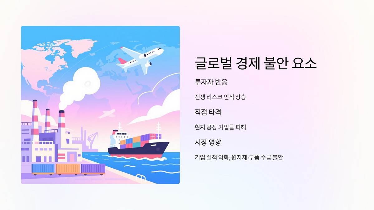 기업 피해 보도와 경제적 영향 분석