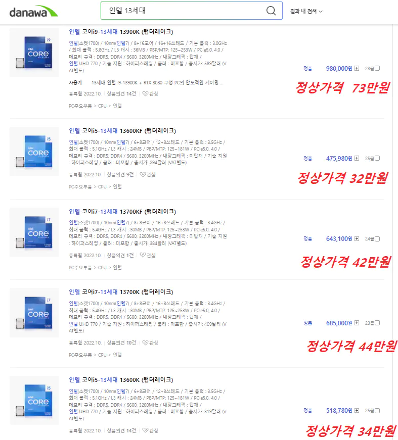 인텔 13세대 랩터레이크 CPU 다나와 가격 창렬