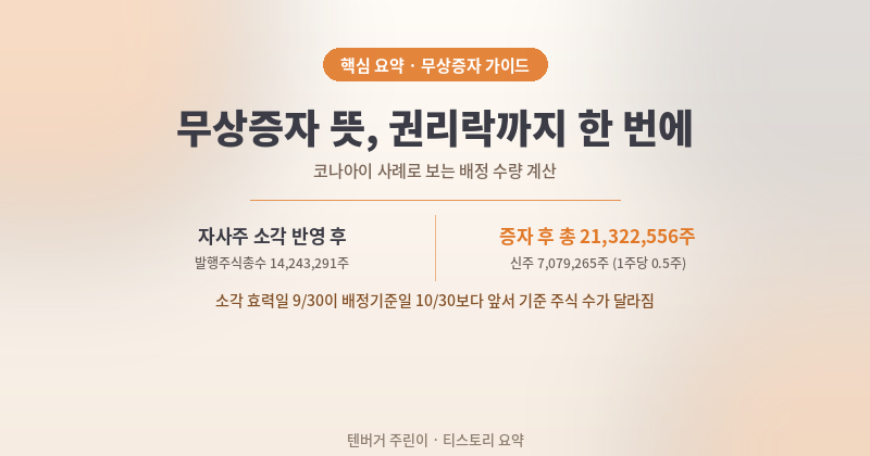 무상증자 및 권리락 설명