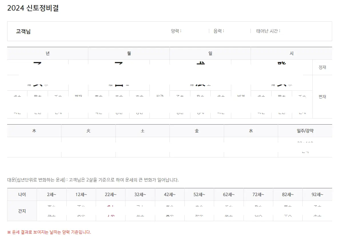 2024 신년운세 무료보기 신한라이프
