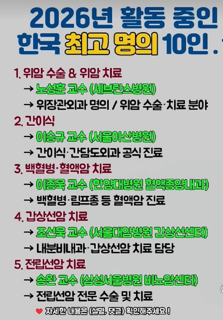 명의10인-명단