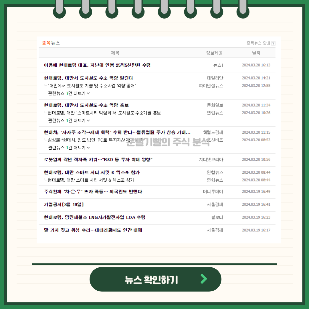 최신 뉴스와 분석