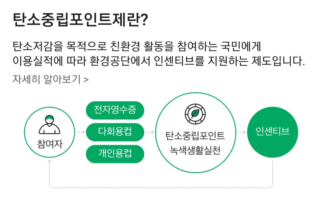 스타벅스 7월 신규 할인