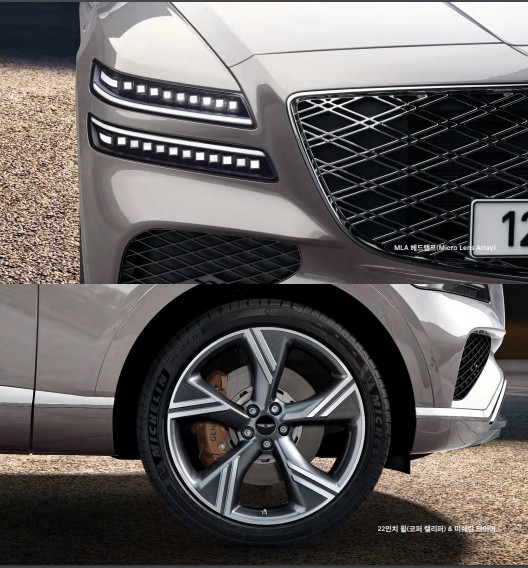 2024년 GV80 가격표